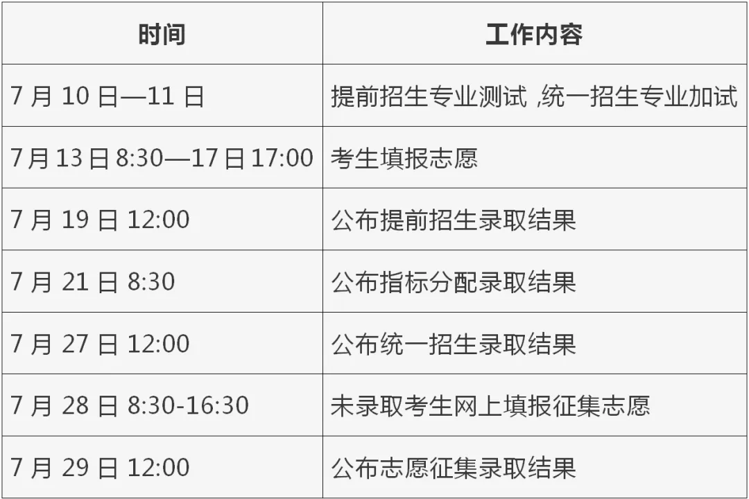 明早开始填报!2026年北京中考志愿填报核心攻略及常见踩坑点!-第2张图片-四季读书网 明早开始填报!2026年北京中考志愿填报核心攻略及常见踩坑点!-第2张图片-四季读书网
