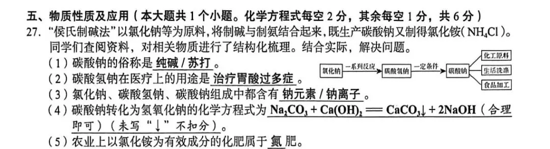 研读真题明方向|2026山西中考化学非选择题深度剖析-第6张图片-四季读书网