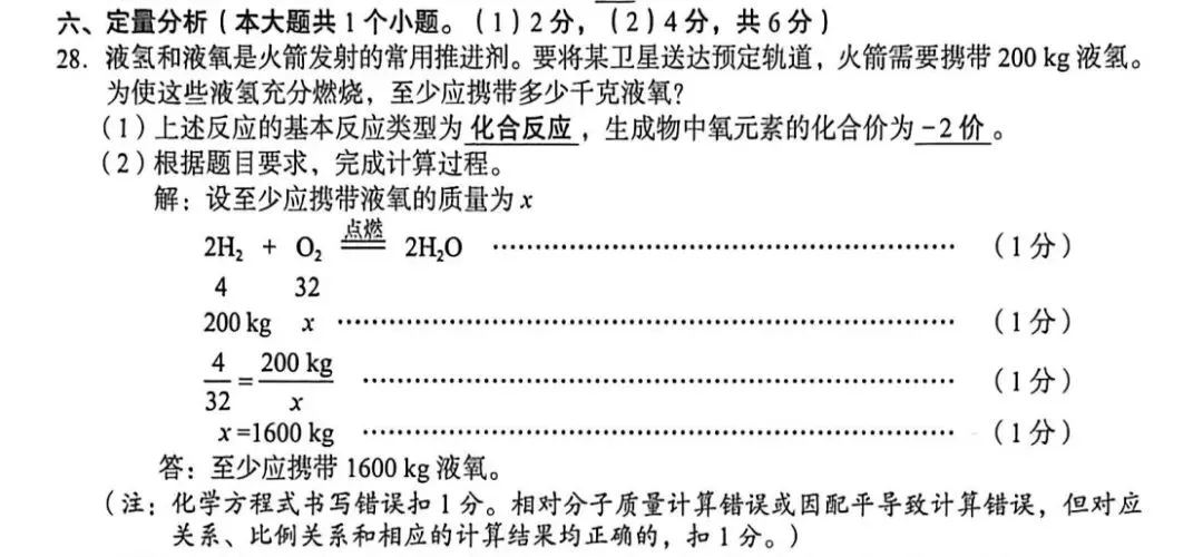 研读真题明方向|2026山西中考化学非选择题深度剖析-第7张图片-四季读书网