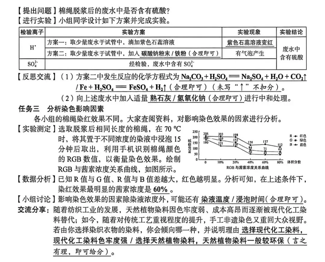 研读真题明方向|2026山西中考化学非选择题深度剖析-第11张图片-四季读书网
