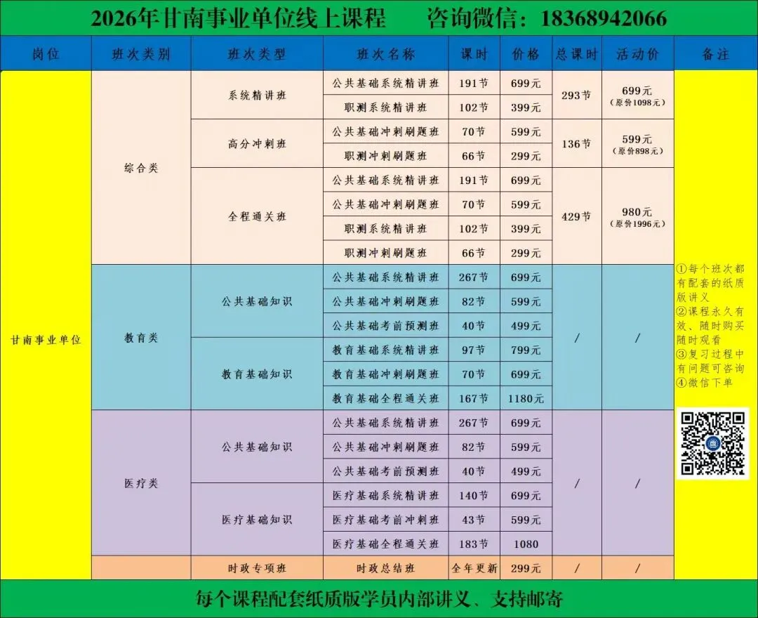 2026年甘肃省基层考试公共基础真题及答案-第17张图片-四季读书网 2026年甘肃省基层考试公共基础真题及答案-第17张图片-四季读书网