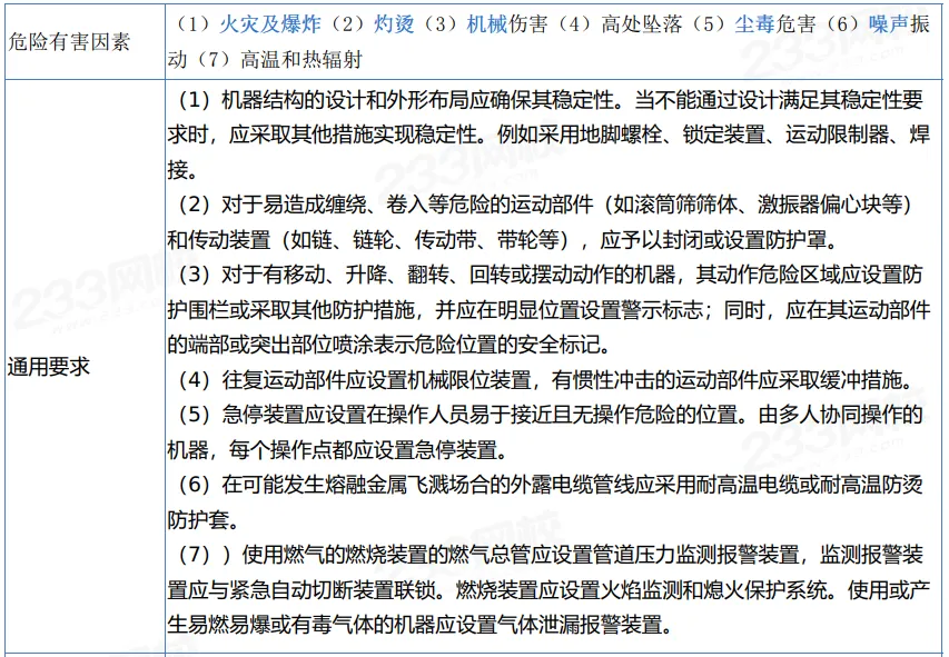 2026年注安技术第一章真题考点:铸造安全技术-第3张图片-四季读书网 2026年注安技术第一章真题考点:铸造安全技术-第3张图片-四季读书网