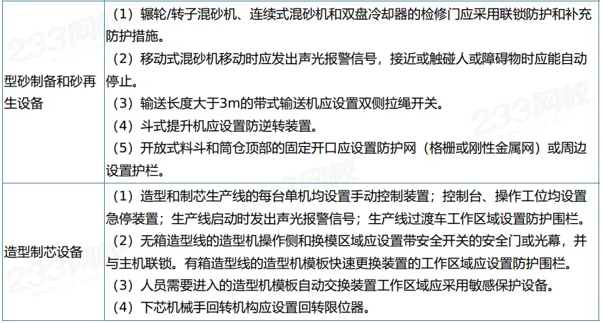 2026年注安技术第一章真题考点:铸造安全技术-第4张图片-四季读书网 2026年注安技术第一章真题考点:铸造安全技术-第4张图片-四季读书网