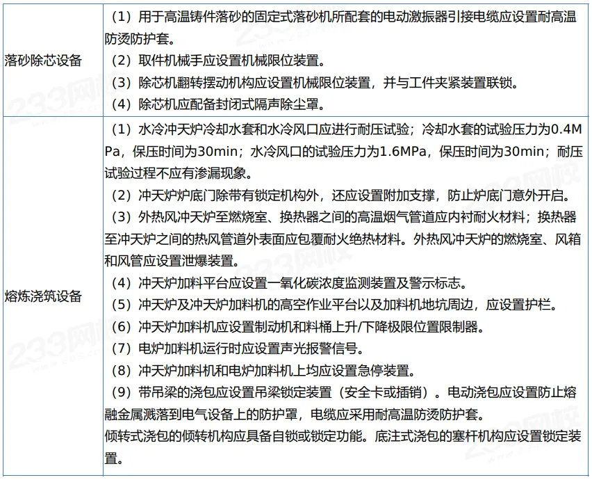 2026年注安技术第一章真题考点:铸造安全技术-第5张图片-四季读书网 2026年注安技术第一章真题考点:铸造安全技术-第5张图片-四季读书网