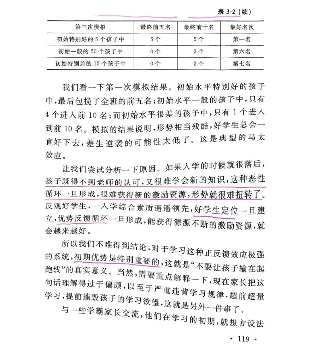 大庆中考60%配额红利下,再看这篇数学建模:去普通初中当领头羊,才是性价比最高的逆袭!-第12张图片-四季读书网