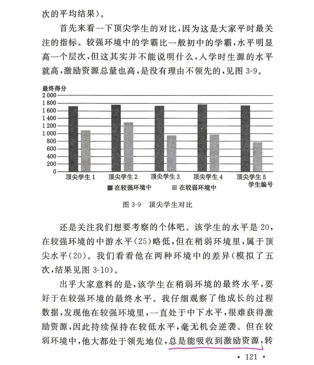 大庆中考60%配额红利下,再看这篇数学建模:去普通初中当领头羊,才是性价比最高的逆袭!-第14张图片-四季读书网