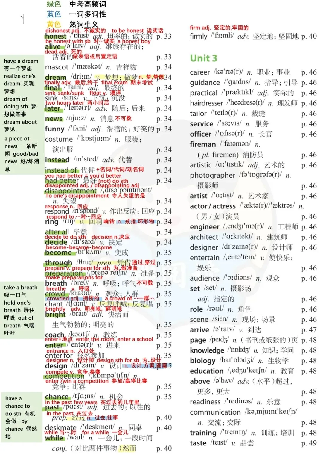 上海中考高频词清单上海英语新教材六上U2-第2张图片-四季读书网 上海中考高频词清单上海英语新教材六上U2-第2张图片-四季读书网