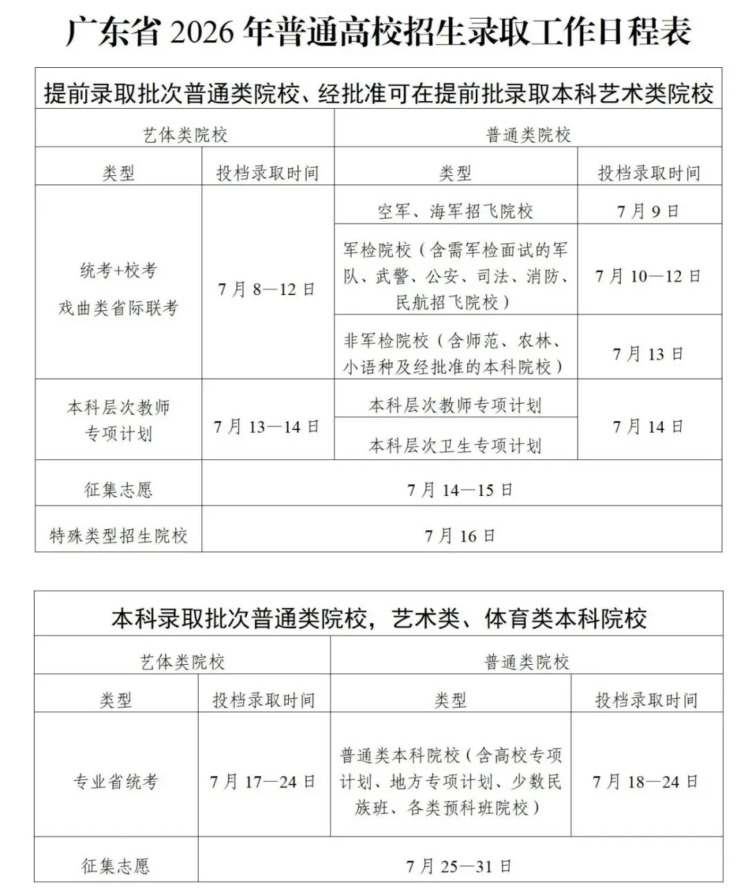 “巴威”发威,高温天气持续;广州中考成绩将于7月18日发布;驰援广西贵港的消防救援队伍返程,当地群众夹道欢送-第3张图片-四季读书网 “巴威”发威,高温天气持续;广州中考成绩将于7月18日发布;驰援广西贵港的消防救援队伍返程,当地群众夹道欢送-第3张图片-四季读书网