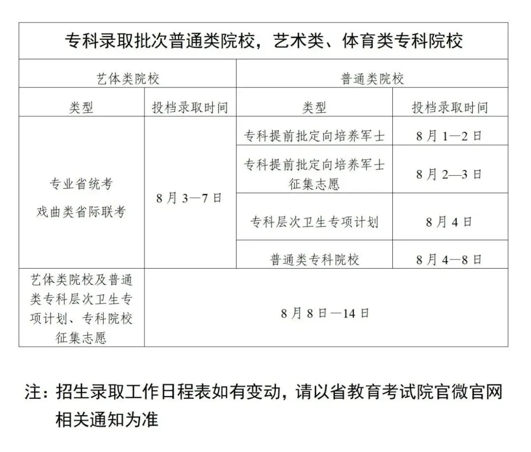 “巴威”发威,高温天气持续;广州中考成绩将于7月18日发布;驰援广西贵港的消防救援队伍返程,当地群众夹道欢送-第4张图片-四季读书网 “巴威”发威,高温天气持续;广州中考成绩将于7月18日发布;驰援广西贵港的消防救援队伍返程,当地群众夹道欢送-第4张图片-四季读书网