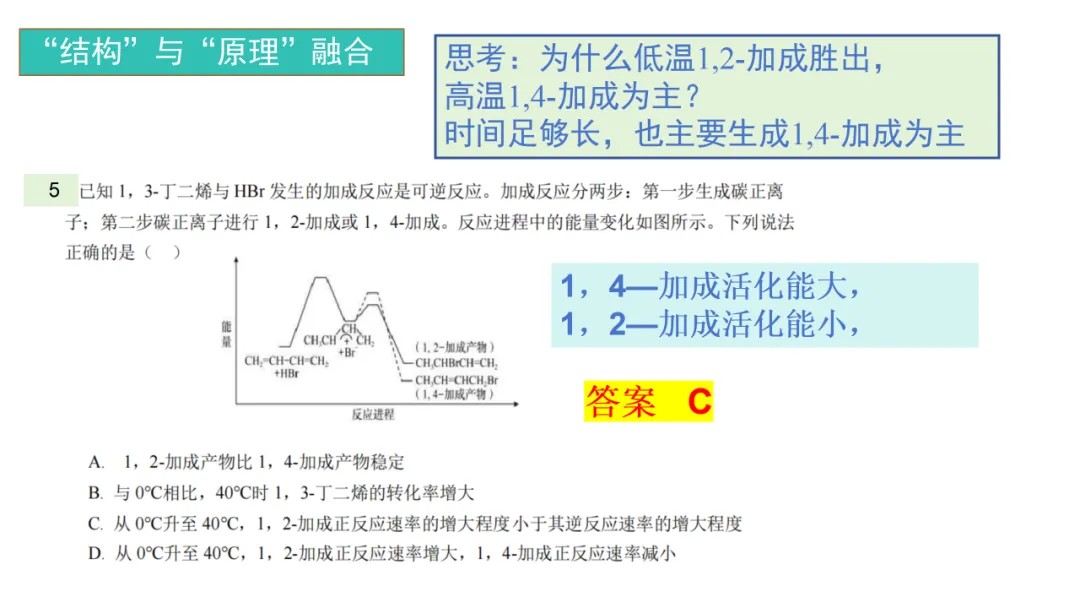 2027届高考化学复习有机化学高考真题、核心主干知识过关专题复习、高考有机常考信息梳理(课件238张)-第5张图片-四季读书网 2027届高考化学复习有机化学高考真题、核心主干知识过关专题复习、高考有机常考信息梳理(课件238张)-第5张图片-四季读书网