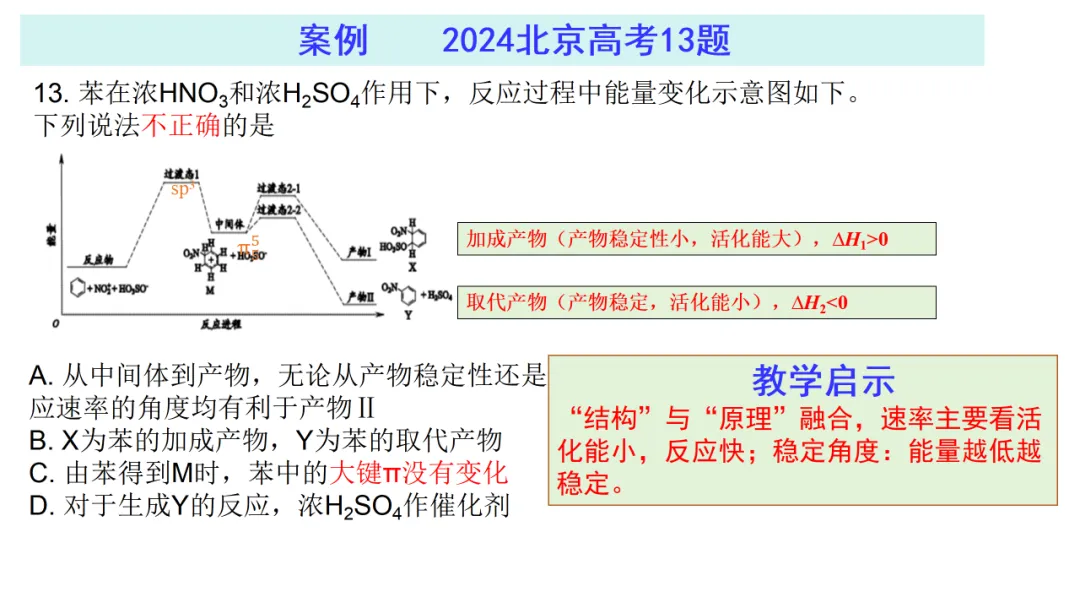 2027届高考化学复习有机化学高考真题、核心主干知识过关专题复习、高考有机常考信息梳理(课件238张)-第6张图片-四季读书网 2027届高考化学复习有机化学高考真题、核心主干知识过关专题复习、高考有机常考信息梳理(课件238张)-第6张图片-四季读书网