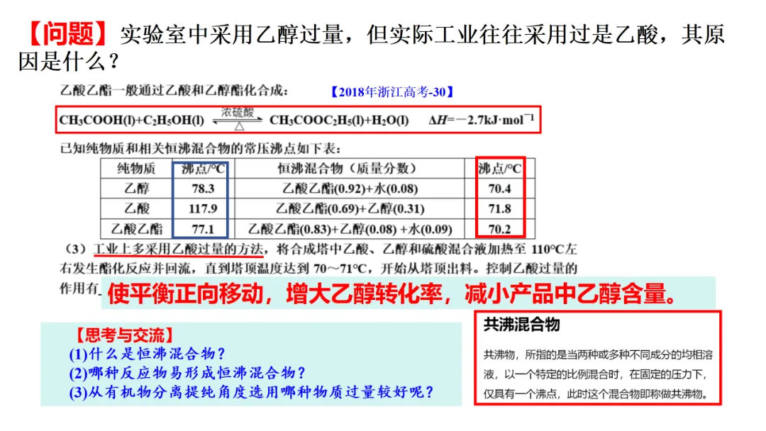 2027届高考化学复习有机化学高考真题、核心主干知识过关专题复习、高考有机常考信息梳理(课件238张)-第32张图片-四季读书网 2027届高考化学复习有机化学高考真题、核心主干知识过关专题复习、高考有机常考信息梳理(课件238张)-第32张图片-四季读书网
