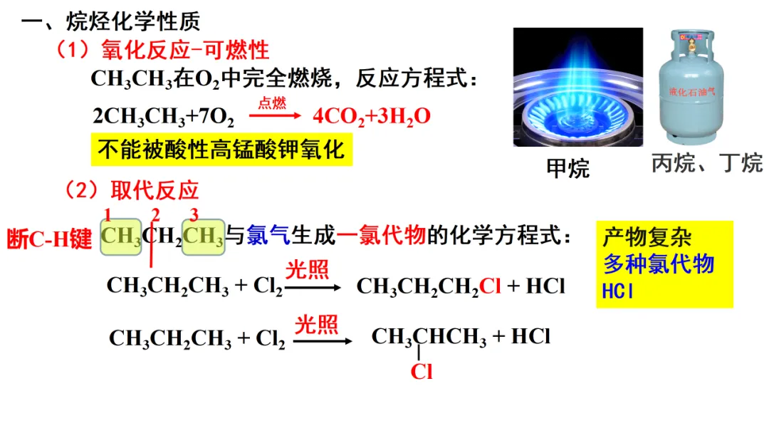 2027届高考化学复习有机化学高考真题、核心主干知识过关专题复习、高考有机常考信息梳理(课件238张)-第52张图片-四季读书网 2027届高考化学复习有机化学高考真题、核心主干知识过关专题复习、高考有机常考信息梳理(课件238张)-第52张图片-四季读书网