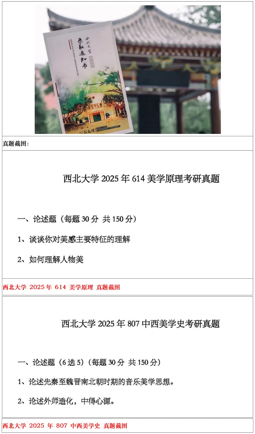西北大学2027考研真题和资料 | 西北大学美学考研614美学原理807中西美学史真题答案笔记习题!持续更新中……-第15张图片-四季读书网 西北大学2027考研真题和资料 | 西北大学美学考研614美学原理807中西美学史真题答案笔记习题!持续更新中……-第15张图片-四季读书网