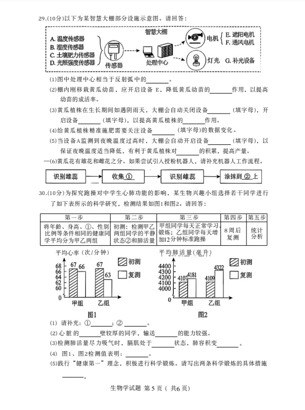 2026年生物学中考试卷:2026年湖南省初中学业水平考试生物学试卷-第6张图片-四季读书网