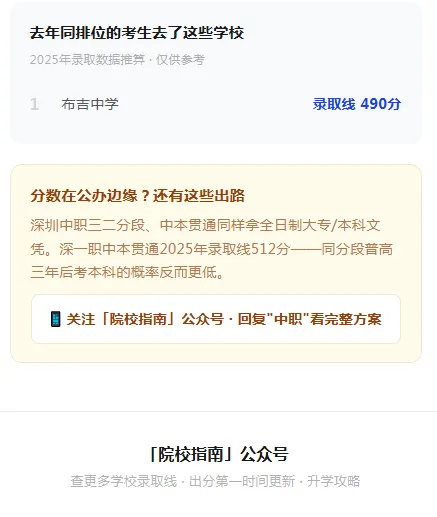 深圳中考出分后不知道能上什么学校?输入分数一秒出结果,告诉你深圳高中排名情况!-第5张图片-四季读书网