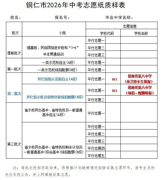 [中考志愿] 2026年高中志愿填报指南.我校自主、统招、配额这样填-第2张图片-四季读书网