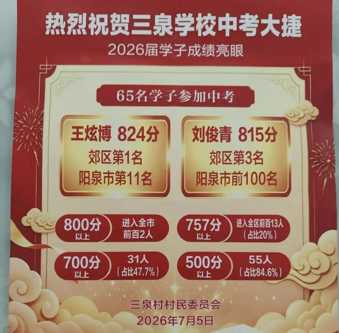 三泉学校!中考喜报!-第1张图片-四季读书网