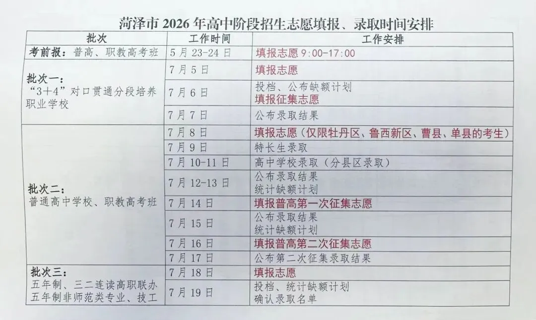 宋江武校中考征集志愿补录温馨提示-第2张图片-四季读书网 宋江武校中考征集志愿补录温馨提示-第2张图片-四季读书网