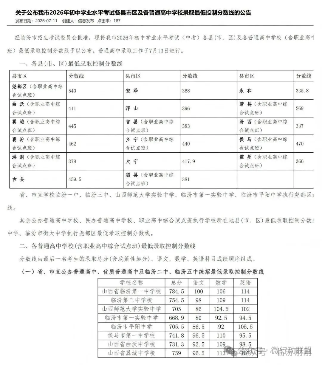 临汾: 2026年中考最低录取控制分数线公告-第1张图片-四季读书网