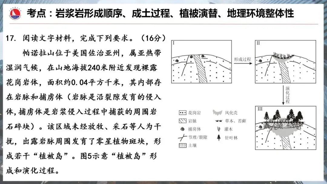 真题研习︳2026年高考地理(陕晋青宁卷)-第13张图片-四季读书网