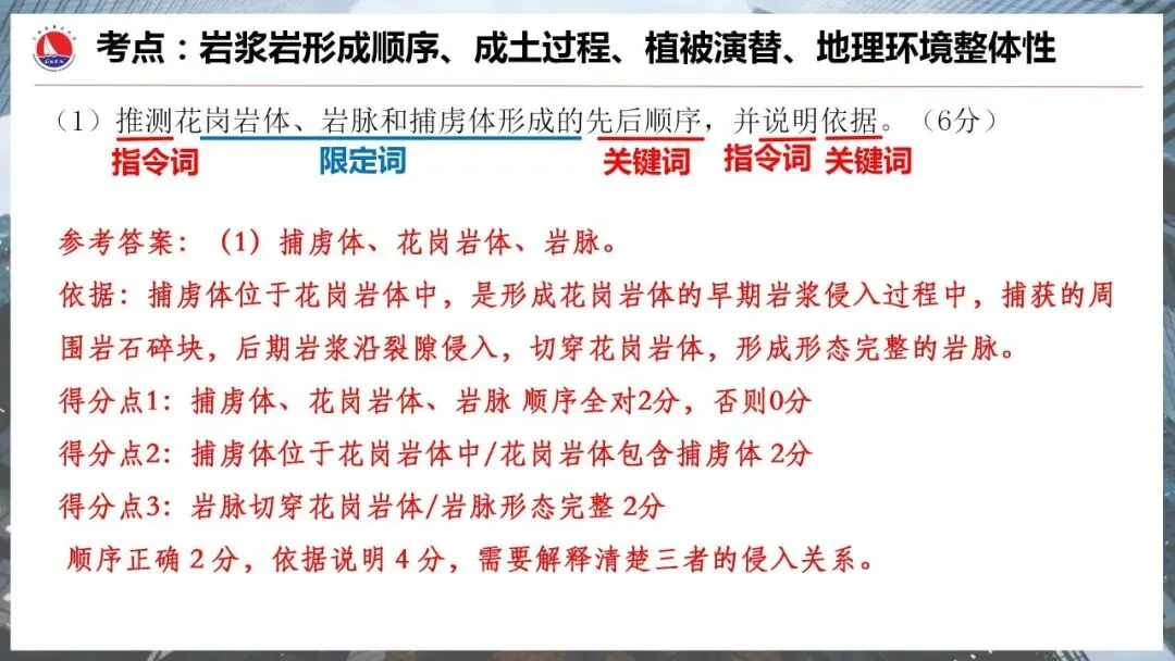 真题研习︳2026年高考地理(陕晋青宁卷)-第15张图片-四季读书网