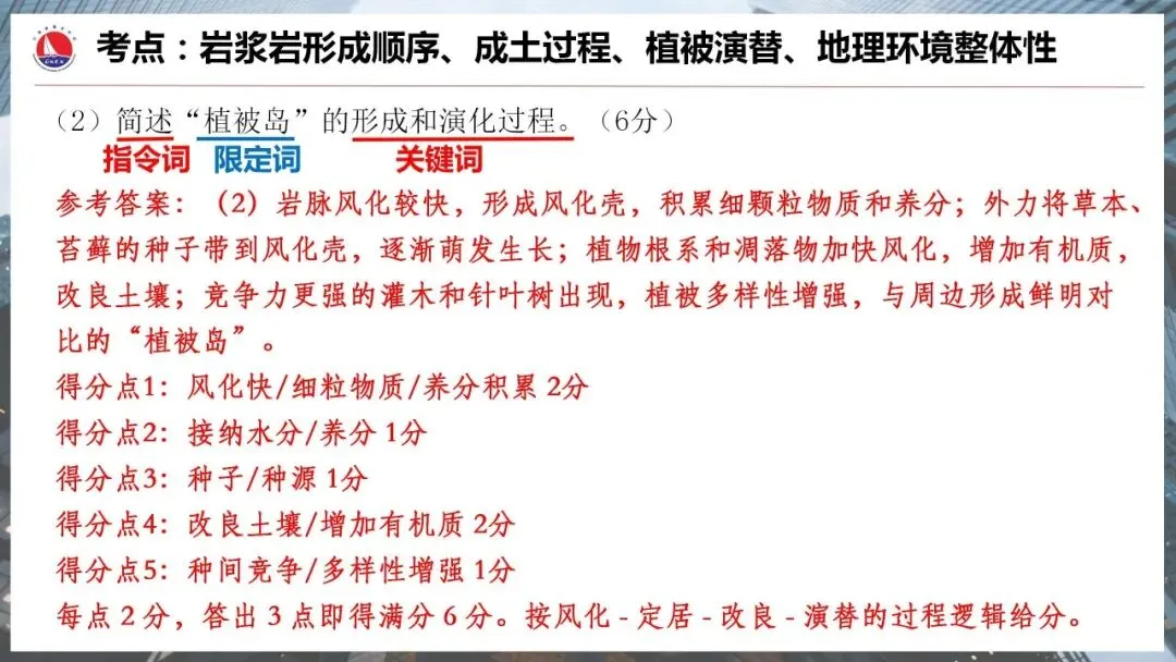 真题研习︳2026年高考地理(陕晋青宁卷)-第17张图片-四季读书网