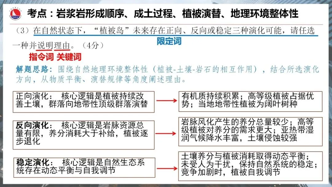 真题研习︳2026年高考地理(陕晋青宁卷)-第18张图片-四季读书网