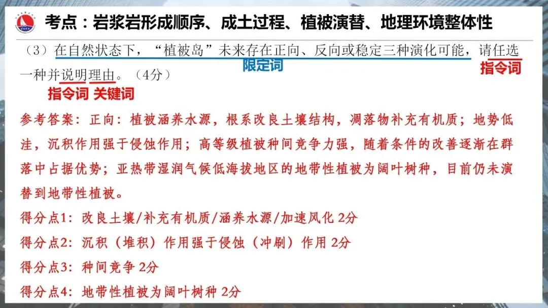 真题研习︳2026年高考地理(陕晋青宁卷)-第19张图片-四季读书网
