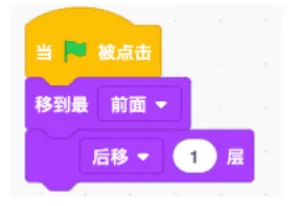 「真题速看」2026全国青少年信息素养大赛“星火征途”图形化编程复赛(客观题)-第7张图片-四季读书网 「真题速看」2026全国青少年信息素养大赛“星火征途”图形化编程复赛(客观题)-第7张图片-四季读书网