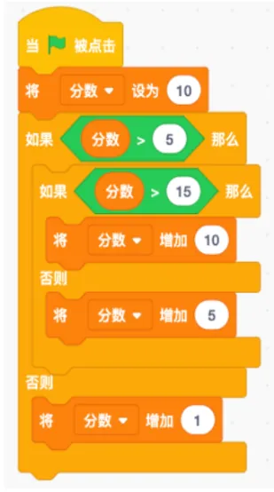 「真题速看」2026全国青少年信息素养大赛“星火征途”图形化编程复赛(客观题)-第10张图片-四季读书网 「真题速看」2026全国青少年信息素养大赛“星火征途”图形化编程复赛(客观题)-第10张图片-四季读书网