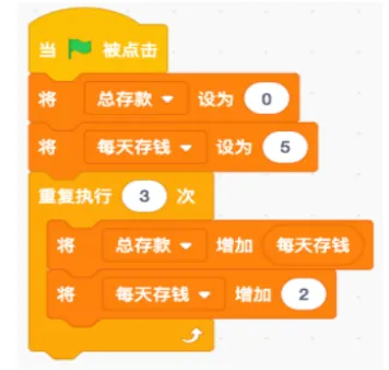 「真题速看」2026全国青少年信息素养大赛“星火征途”图形化编程复赛(客观题)-第11张图片-四季读书网 「真题速看」2026全国青少年信息素养大赛“星火征途”图形化编程复赛(客观题)-第11张图片-四季读书网