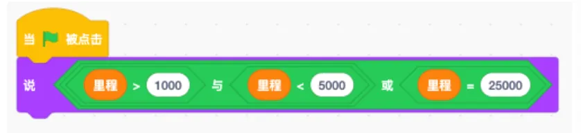 「真题速看」2026全国青少年信息素养大赛“星火征途”图形化编程复赛(客观题)-第14张图片-四季读书网 「真题速看」2026全国青少年信息素养大赛“星火征途”图形化编程复赛(客观题)-第14张图片-四季读书网