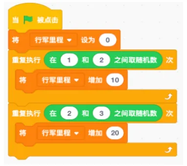 「真题速看」2026全国青少年信息素养大赛“星火征途”图形化编程复赛(客观题)-第15张图片-四季读书网 「真题速看」2026全国青少年信息素养大赛“星火征途”图形化编程复赛(客观题)-第15张图片-四季读书网