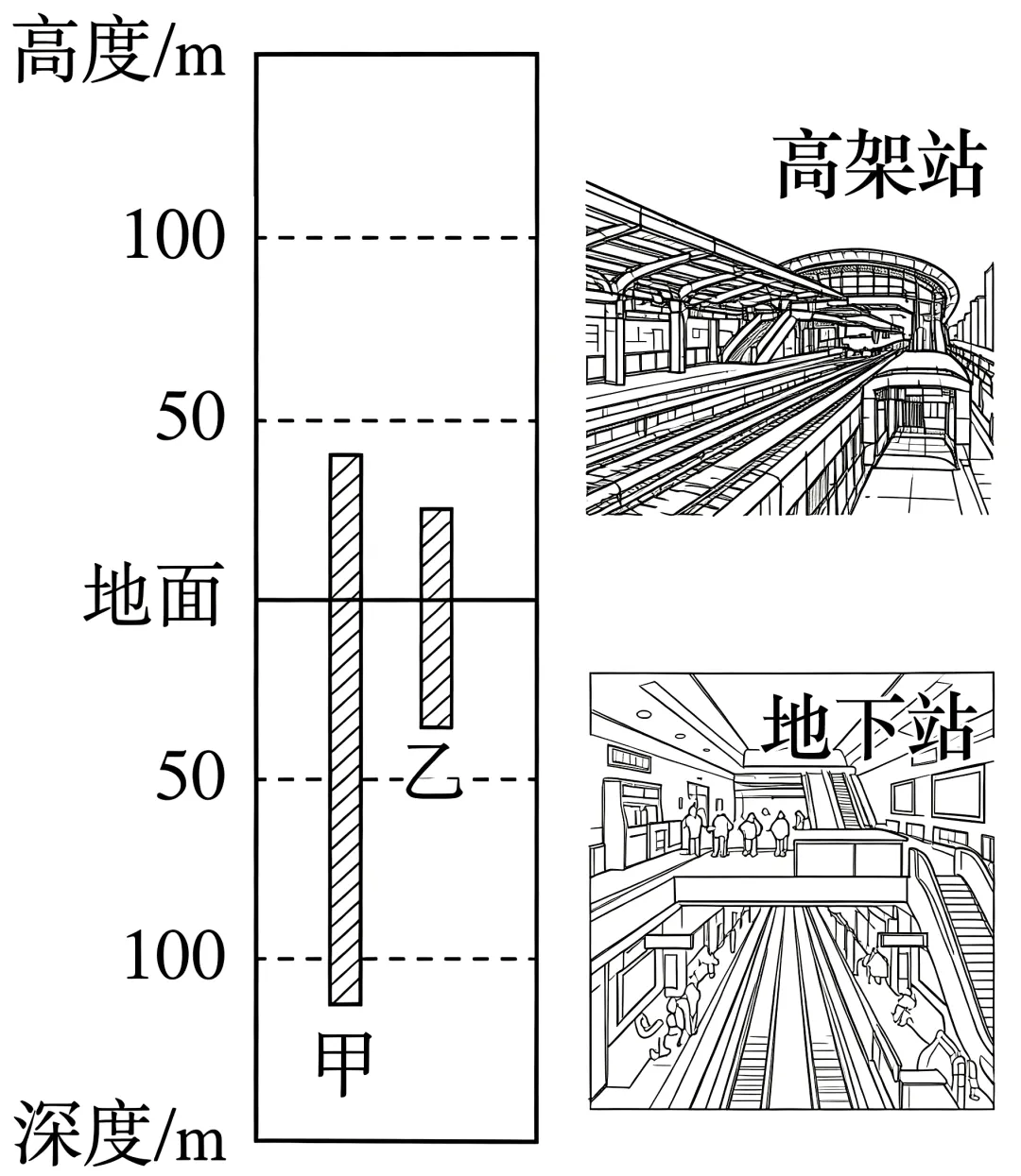 【真题汇编】2026年高考江苏地理真题【解析版】-第7张图片-四季读书网
