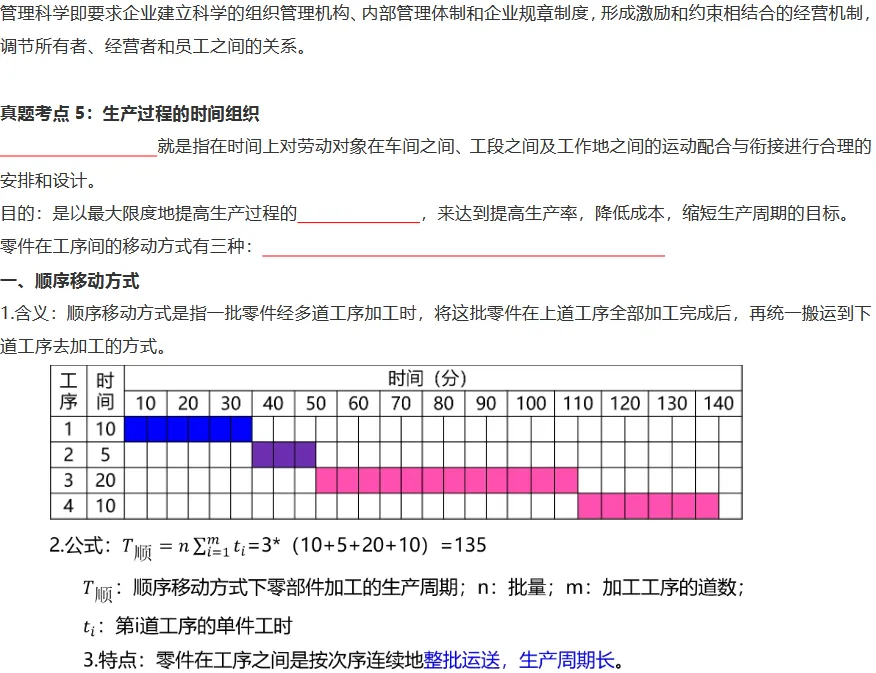 中级经济师《工商管理》高频真题考点默写本-第5张图片-四季读书网