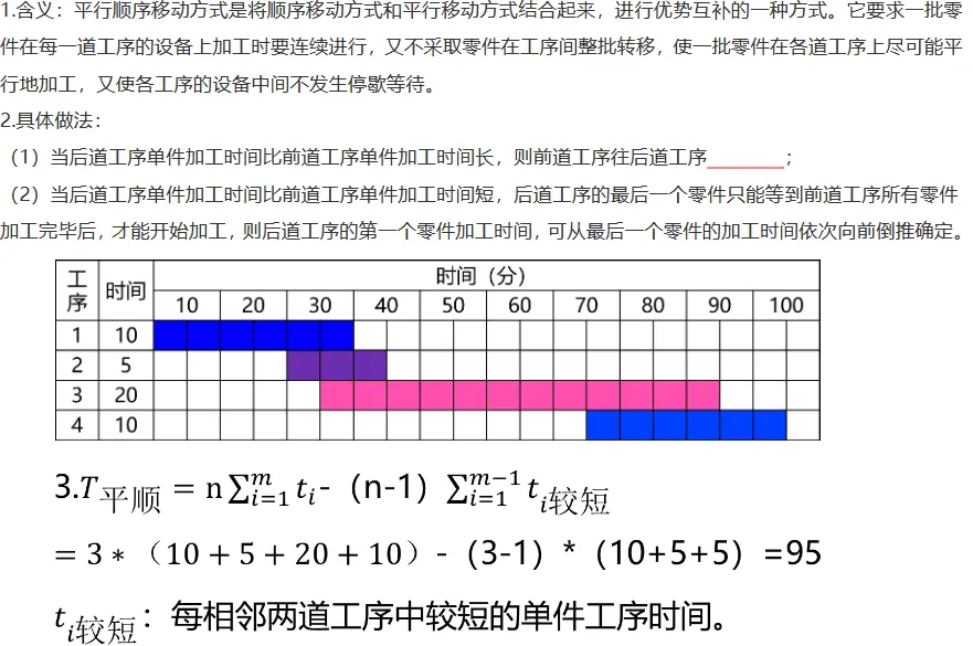 中级经济师《工商管理》高频真题考点默写本-第7张图片-四季读书网
