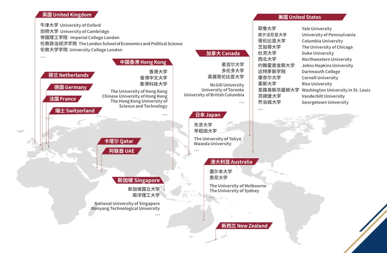 7月18开考!交中IB入学考试难吗?有真题吗?学费多少?附入学测试卷-第24张图片-四季读书网