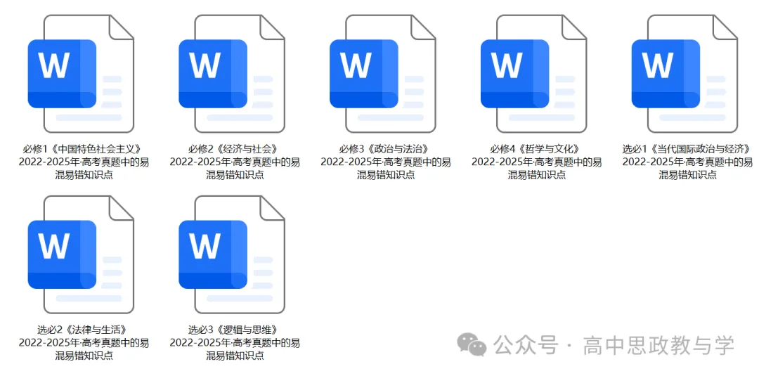 2022-2025年·高考真题中的易混易错知识点节选(7本书完整版)-第3张图片-四季读书网 2022-2025年·高考真题中的易混易错知识点节选(7本书完整版)-第3张图片-四季读书网
