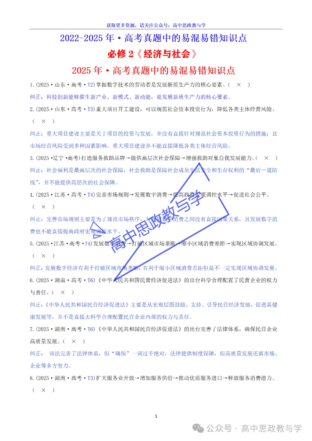 2022-2025年·高考真题中的易混易错知识点节选(7本书完整版)-第7张图片-四季读书网 2022-2025年·高考真题中的易混易错知识点节选(7本书完整版)-第7张图片-四季读书网