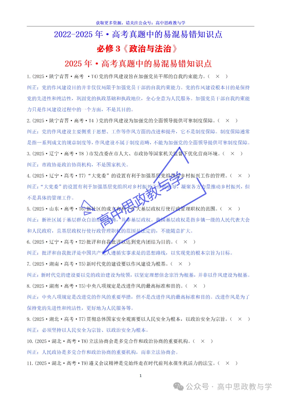 2022-2025年·高考真题中的易混易错知识点节选(7本书完整版)-第8张图片-四季读书网 2022-2025年·高考真题中的易混易错知识点节选(7本书完整版)-第8张图片-四季读书网