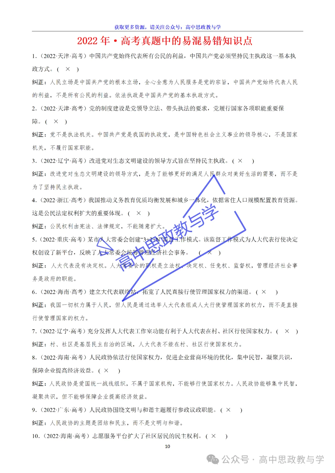 2022-2025年·高考真题中的易混易错知识点节选(7本书完整版)-第10张图片-四季读书网 2022-2025年·高考真题中的易混易错知识点节选(7本书完整版)-第10张图片-四季读书网