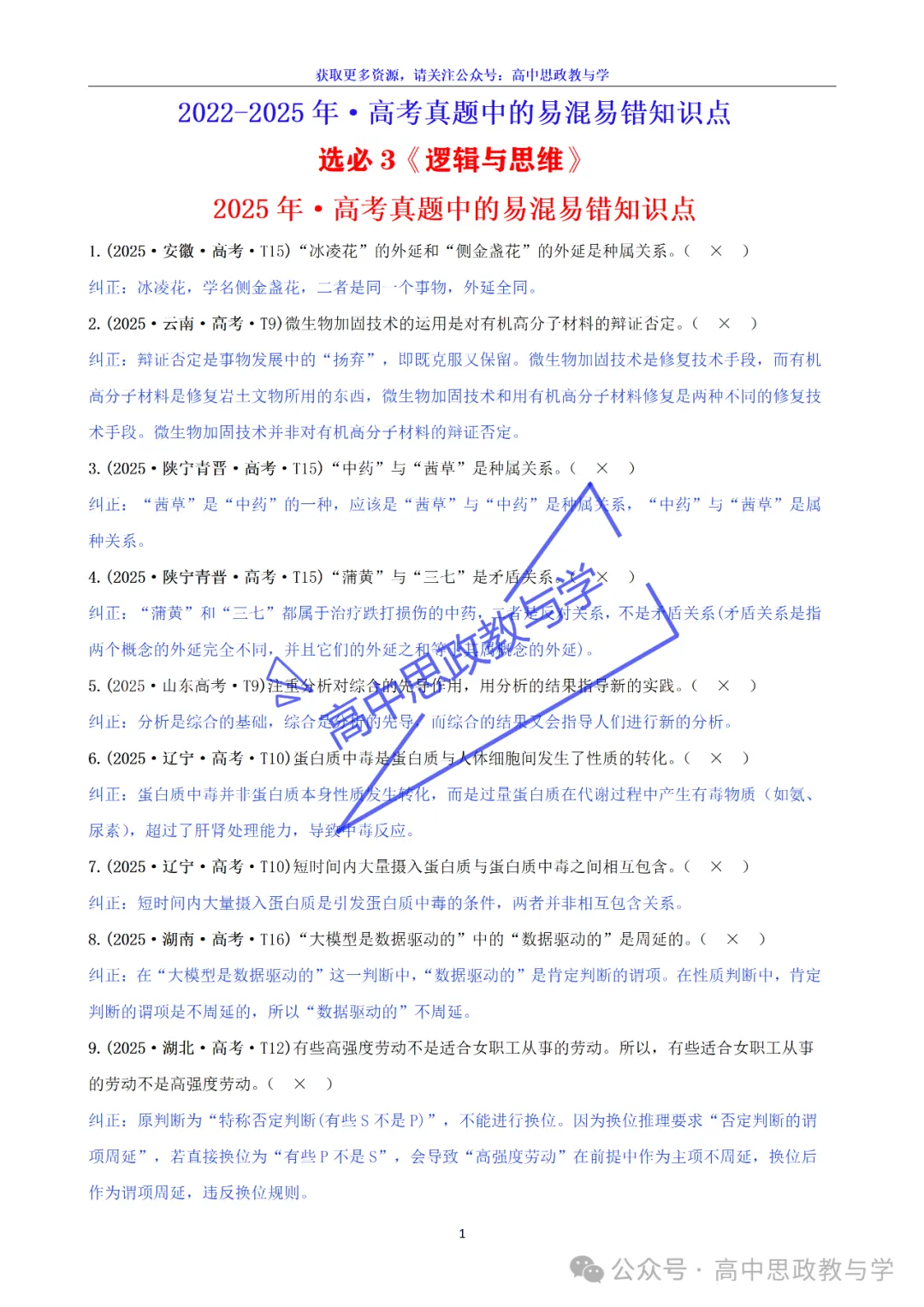 2022-2025年·高考真题中的易混易错知识点节选(7本书完整版)-第18张图片-四季读书网 2022-2025年·高考真题中的易混易错知识点节选(7本书完整版)-第18张图片-四季读书网