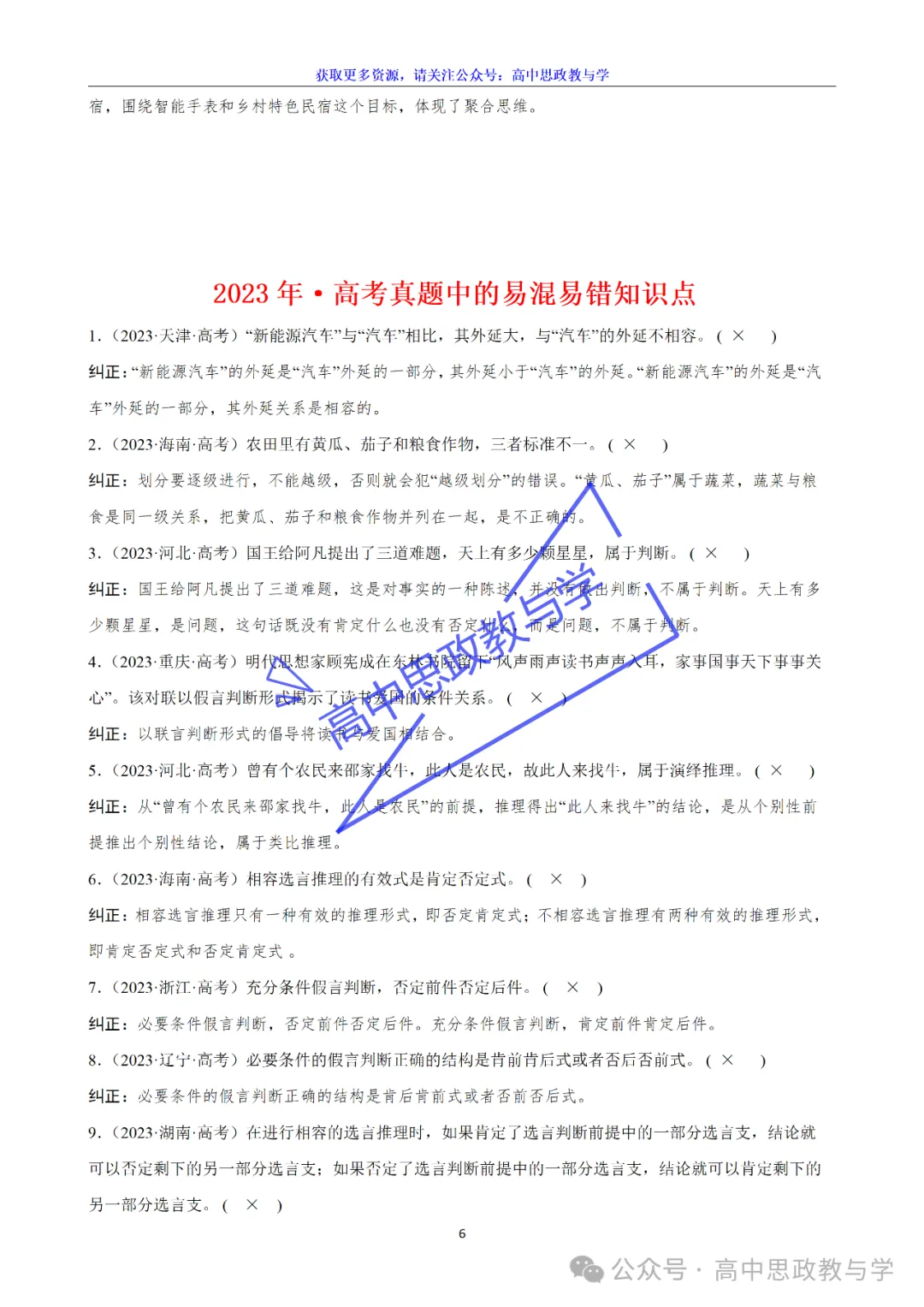2022-2025年·高考真题中的易混易错知识点节选(7本书完整版)-第19张图片-四季读书网 2022-2025年·高考真题中的易混易错知识点节选(7本书完整版)-第19张图片-四季读书网