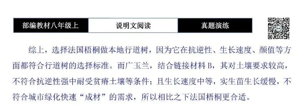 【说明文阅读-真题演练】八年级上-10-行道树的选择标准-思维导图+试题精析-第10张图片-四季读书网 【说明文阅读-真题演练】八年级上-10-行道树的选择标准-思维导图+试题精析-第10张图片-四季读书网