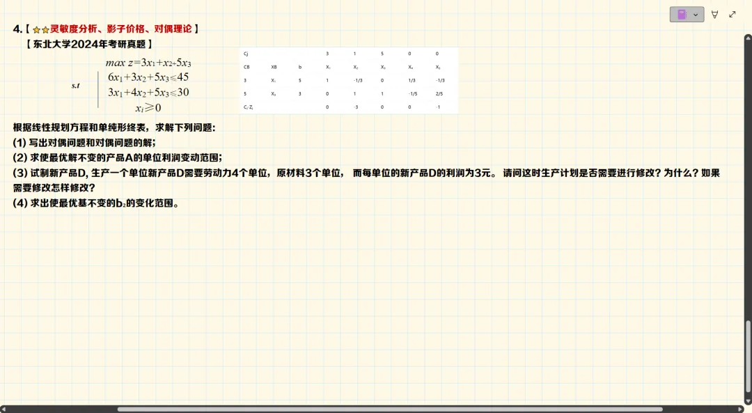 精选运筹学考研真题150题_5-第1张图片-四季读书网