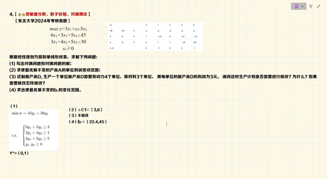 精选运筹学考研真题150题_5-第2张图片-四季读书网