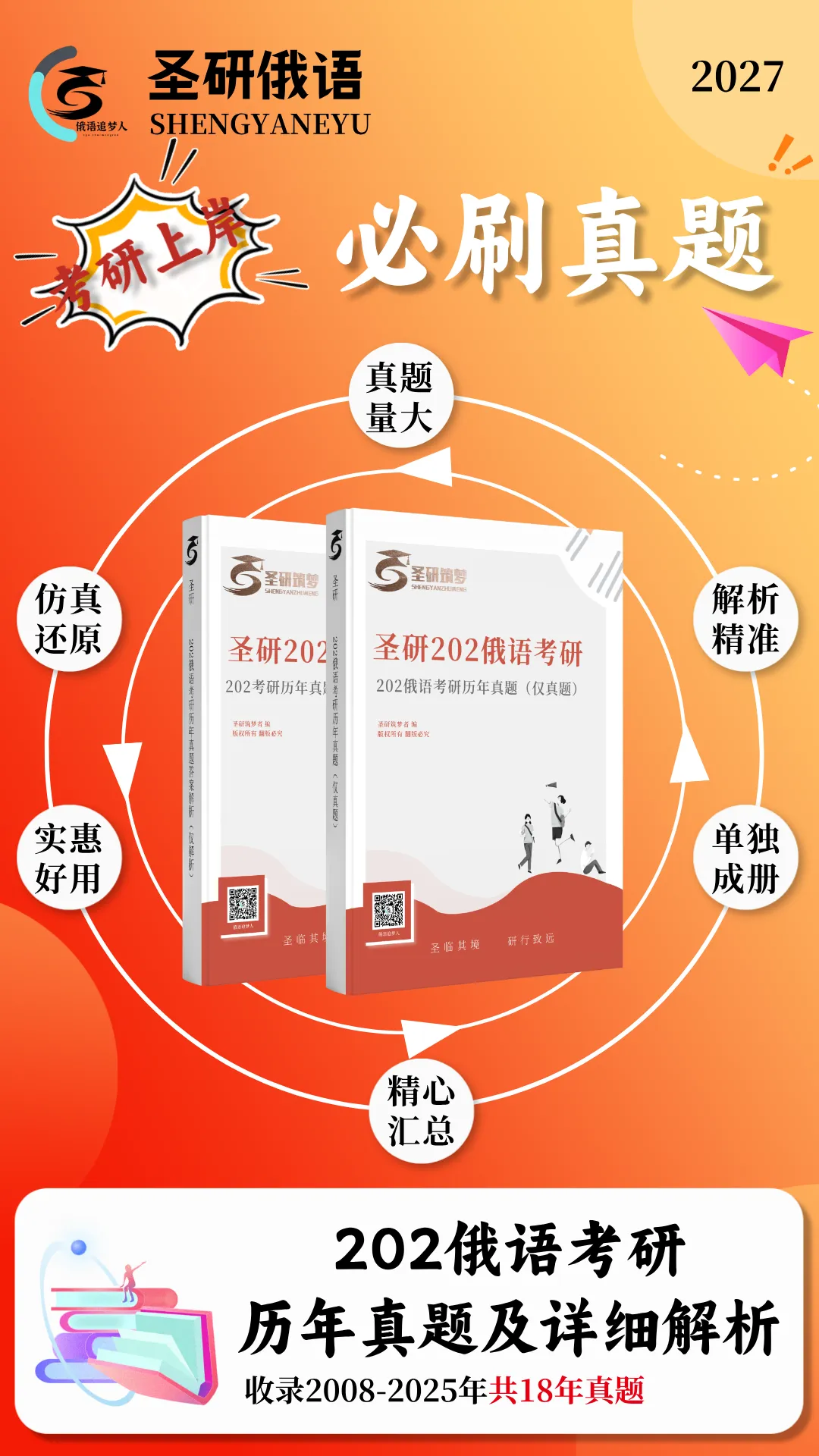 刷题必备|圣研202俄语考研历年真题及详细解析(含2025年)-第1张图片-四季读书网