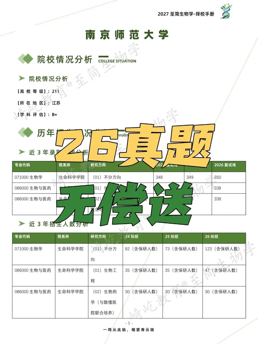 2027考研 南京师范大学627普通生物化学823细胞生物学338生物化学资料 近三年数据+2010-2026真题资料(免费分享26年)-第4张图片-四季读书网