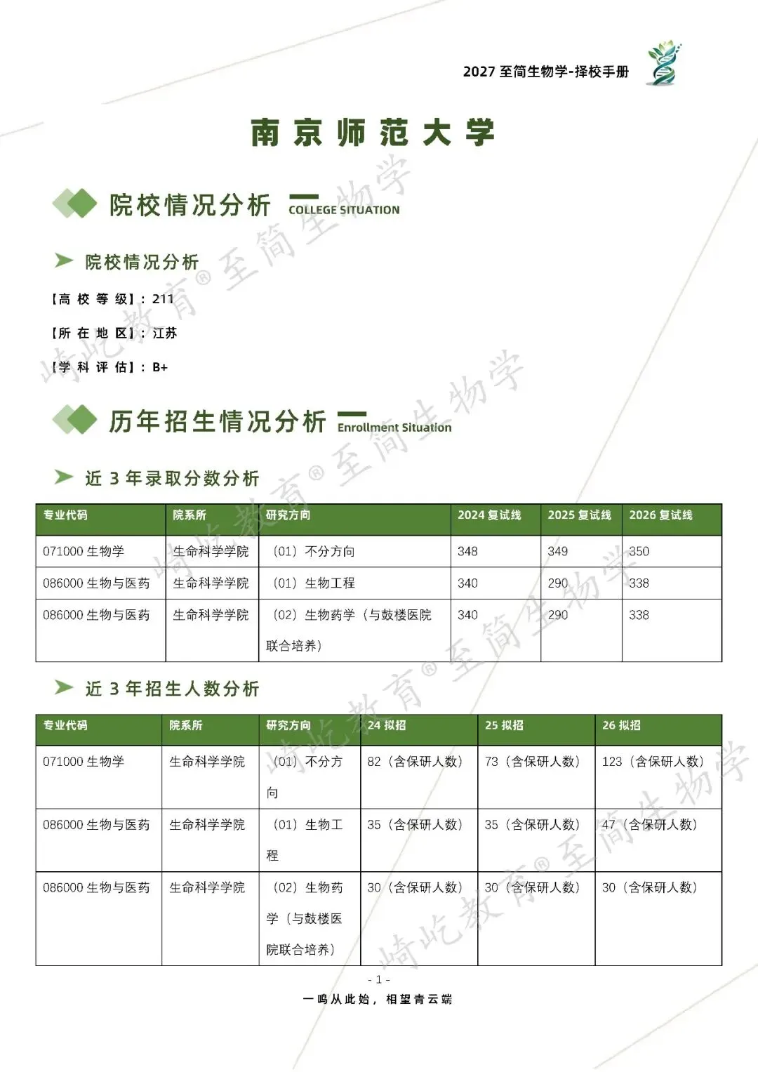2027考研 南京师范大学627普通生物化学823细胞生物学338生物化学资料 近三年数据+2010-2026真题资料(免费分享26年)-第9张图片-四季读书网
